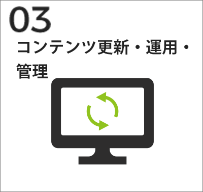 コンテンツ更新・運用・管理