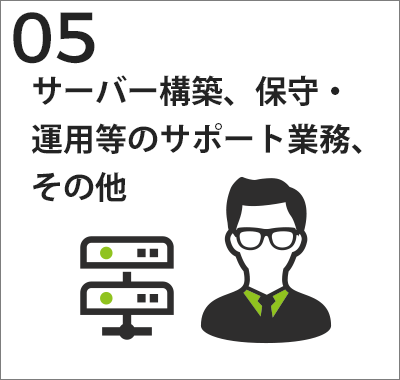 サーバー構築、保守・運用等のサポート業務、その他